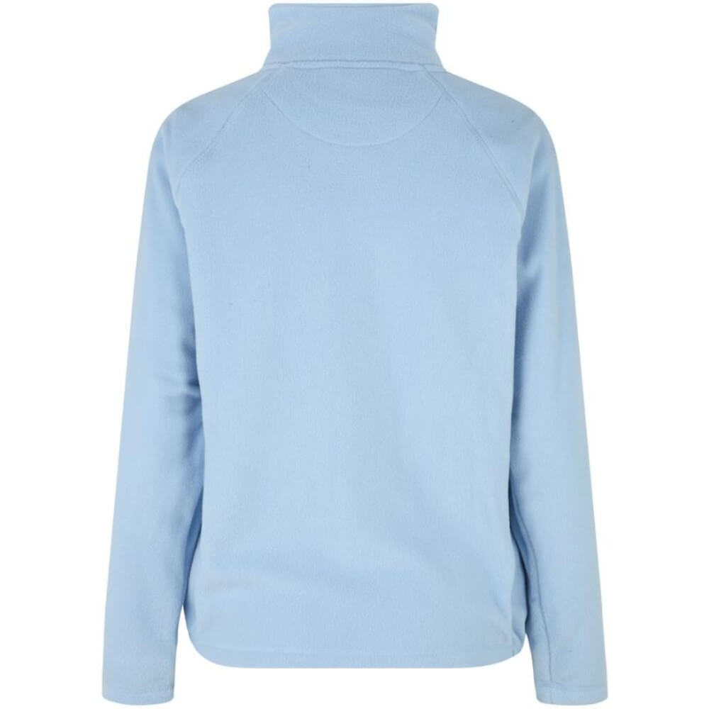 Naisten fleece vilutakki